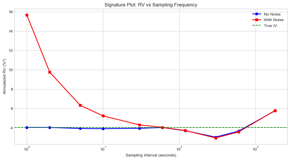 <Figure size 1200x600 with 1 Axes>